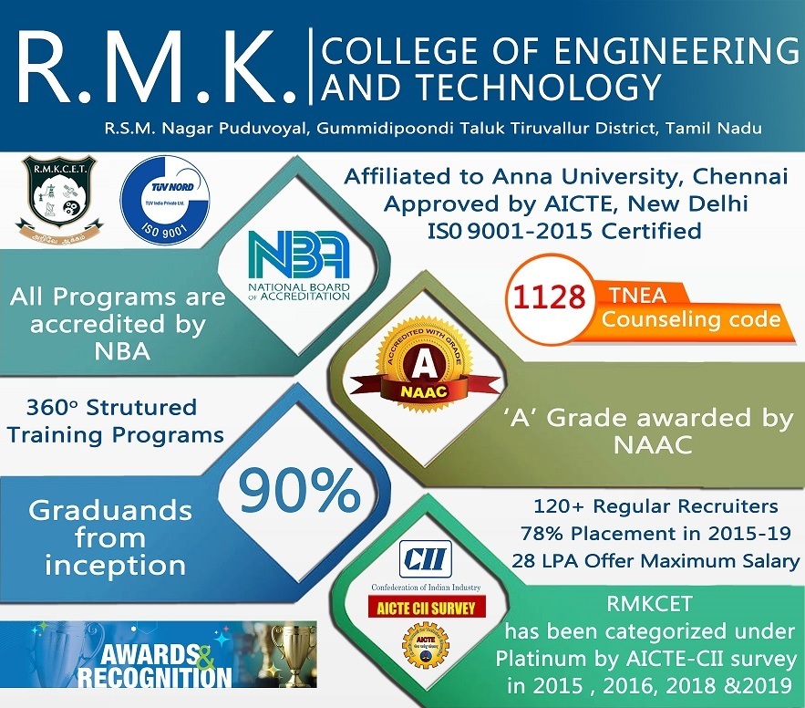 Welcome To RMK College Of Engineering And Technology