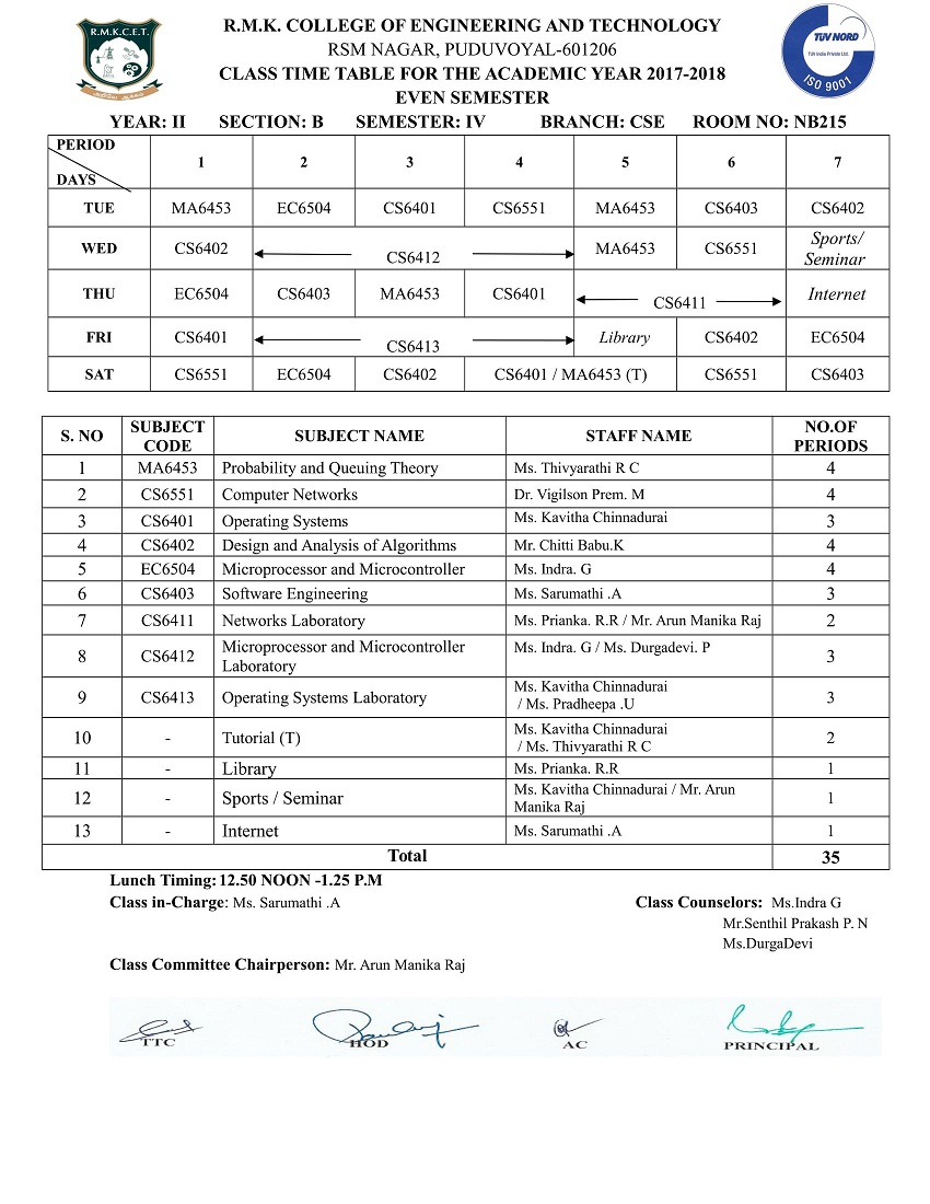 Time Table to RMK College of Engineering and